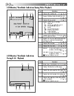 Предварительный просмотр 90 страницы JVC GR-DVL9700 Instructions Manual