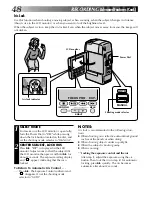 Preview for 48 page of JVC GR-DVM1 Instructions Manual