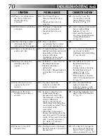 Preview for 70 page of JVC GR-DVM1 Instructions Manual