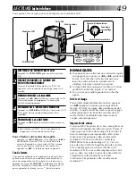 Preview for 49 page of JVC GR-DVM1D (French) Mode D'Emploi