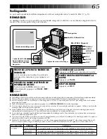 Preview for 65 page of JVC GR-DVM1D (French) Mode D'Emploi