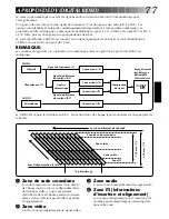 Preview for 77 page of JVC GR-DVM1D (French) Mode D'Emploi