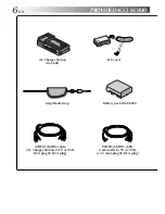 Предварительный просмотр 6 страницы JVC GR-DVM5 Instructions Manual