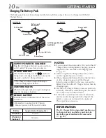 Предварительный просмотр 10 страницы JVC GR-DVM5 Instructions Manual