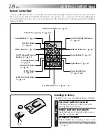 Предварительный просмотр 18 страницы JVC GR-DVM5 Instructions Manual