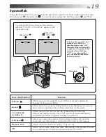 Предварительный просмотр 19 страницы JVC GR-DVM5 Instructions Manual