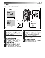 Предварительный просмотр 35 страницы JVC GR-DVM5 Instructions Manual