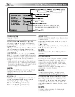 Предварительный просмотр 36 страницы JVC GR-DVM5 Instructions Manual