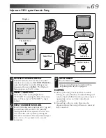 Предварительный просмотр 69 страницы JVC GR-DVM5 Instructions Manual