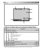 Предварительный просмотр 80 страницы JVC GR-DVM5 Instructions Manual