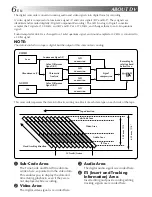 Preview for 6 page of JVC GR-DVM50 Instructions Manual