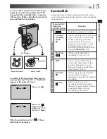 Предварительный просмотр 15 страницы JVC GR-DVM50 Instructions Manual