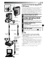 Предварительный просмотр 49 страницы JVC GR-DVM50 Instructions Manual