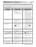 Предварительный просмотр 63 страницы JVC GR-DVM50 Instructions Manual