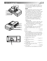 Предварительный просмотр 69 страницы JVC GR-DVM50 Instructions Manual