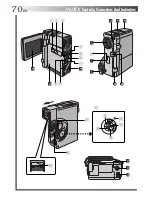 Предварительный просмотр 70 страницы JVC GR-DVM50 Instructions Manual