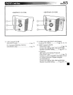 Предварительный просмотр 85 страницы JVC GR-DVM55 Instructions Manual