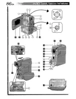 Предварительный просмотр 86 страницы JVC GR-DVM55 Instructions Manual