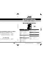 JVC GR-DVM55U Service Manual preview