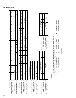 Preview for 17 page of JVC GR-DVM55U Service Manual