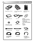 Предварительный просмотр 6 страницы JVC GR-DVM70 Instructions Manual