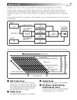 Предварительный просмотр 7 страницы JVC GR-DVM70 Instructions Manual