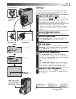 Предварительный просмотр 31 страницы JVC GR-DVM70 Instructions Manual