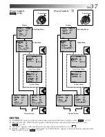 Предварительный просмотр 37 страницы JVC GR-DVM70 Instructions Manual