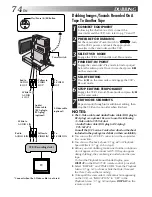 Предварительный просмотр 74 страницы JVC GR-DVM70 Instructions Manual