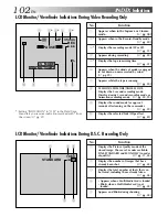 Предварительный просмотр 102 страницы JVC GR-DVM70 Instructions Manual