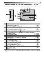 Предварительный просмотр 103 страницы JVC GR-DVM70 Instructions Manual