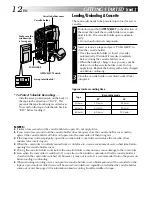 Предварительный просмотр 12 страницы JVC GR-DVM80 Instructions Manual