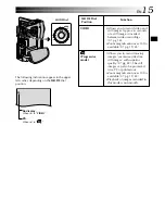 Предварительный просмотр 15 страницы JVC GR-DVM80 Instructions Manual