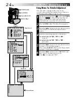 Предварительный просмотр 24 страницы JVC GR-DVM80 Instructions Manual