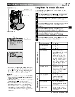 Предварительный просмотр 37 страницы JVC GR-DVM80 Instructions Manual