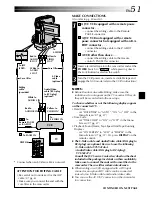 Предварительный просмотр 51 страницы JVC GR-DVM80 Instructions Manual