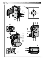 Предварительный просмотр 64 страницы JVC GR-DVM80 Instructions Manual