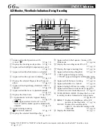 Предварительный просмотр 66 страницы JVC GR-DVM80 Instructions Manual