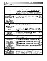 Предварительный просмотр 68 страницы JVC GR-DVM80 Instructions Manual