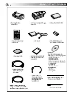 Предварительный просмотр 6 страницы JVC GR-DVM90 Instructions Manual