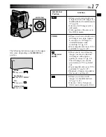 Предварительный просмотр 17 страницы JVC GR-DVM90 Instructions Manual