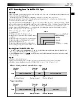 Предварительный просмотр 23 страницы JVC GR-DVM90 Instructions Manual