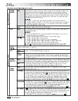 Предварительный просмотр 30 страницы JVC GR-DVM90 Instructions Manual