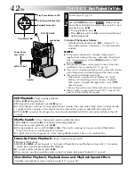 Предварительный просмотр 42 страницы JVC GR-DVM90 Instructions Manual