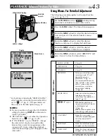 Предварительный просмотр 43 страницы JVC GR-DVM90 Instructions Manual