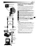 Предварительный просмотр 61 страницы JVC GR-DVM90 Instructions Manual