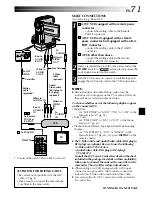 Предварительный просмотр 71 страницы JVC GR-DVM90 Instructions Manual