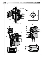 Предварительный просмотр 86 страницы JVC GR-DVM90 Instructions Manual