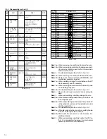 Preview for 8 page of JVC GR-DVM90U Service Manual