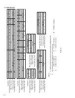 Preview for 16 page of JVC GR-DVM90U Service Manual